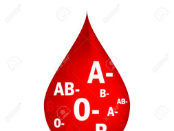 I am fundraising to make a short film to promote Blood Donation