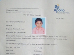 Child suffering from Thalassemia