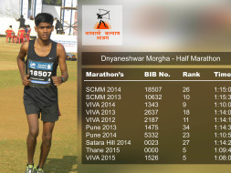 Help Dnyaneshwar and other Adhivasi athletes compete in sports.