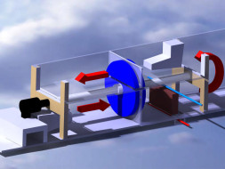 Help For Design & Development Of Ecofriendly Air Conditioning System