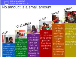 Please Support a Sustainable School in Orchha, Bundelkhand, M.P