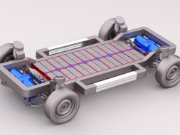 Electric Loop Car