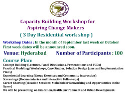Support Aspiring Change Makers to Attend a 3 day Workshop