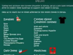 Kerala Flood Relief