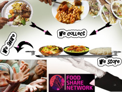 Food Share Network : No one going to sleep hungry tonight.