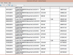 Need Help To Settle Education Loan