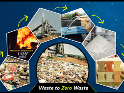Let us Make the City Clean & Healthy. We have found the Best Solution