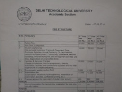 Help Me otherwise My admission Will Be Cancelled