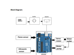 Help Us To Build Arduino Based Autonomous Fire Fighting Robot