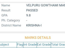 Help Gowthami Continue Her Education