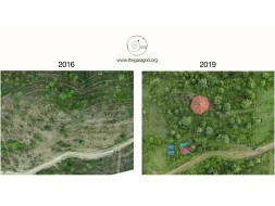 Ongoing support for Gaia Grid
