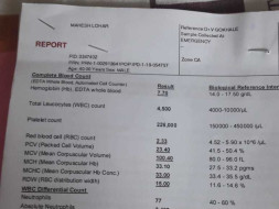 Help Mahesh Lohar Fighting with Whole-body Infections
