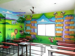 Building As Learning Aid