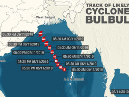Help Cyclone-Bulbul Victims
