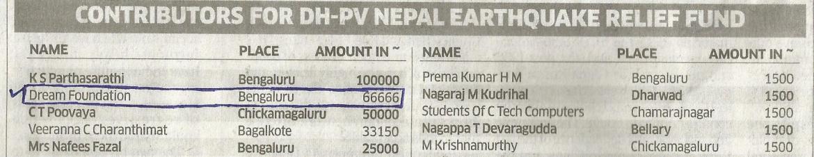 Contribution made to Nepal Earthquake Relief Fund Contribution made to Nepal Earthquake Relief Fund