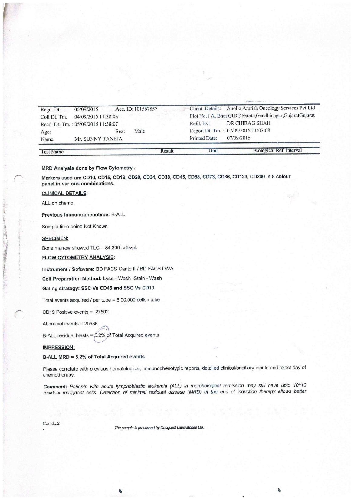 MRD AS ON SEPTEMBER 2015 MRD AS ON SEPTEMBER 2015