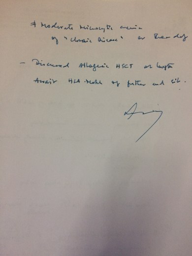 Doctors Prescription