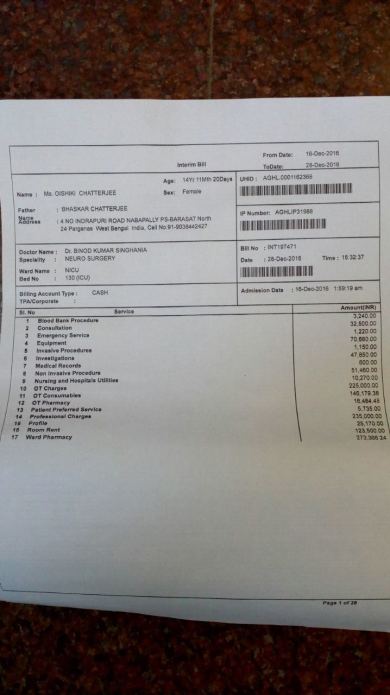 Expenditure until 28th Dec (Page-1)