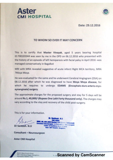supporting document