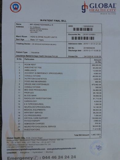 Final Bill from Global Hospital