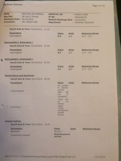 Blood Test Reports from Manipal, See the low levels of Hb