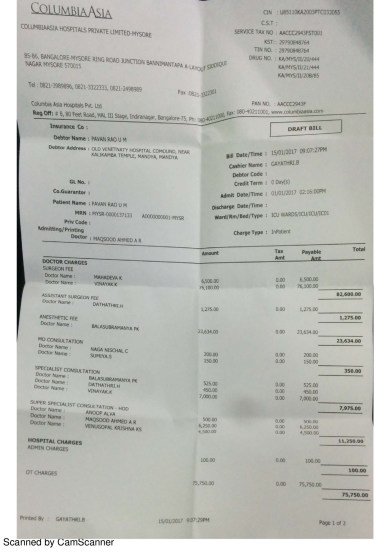 Medical Bill as of 15012017