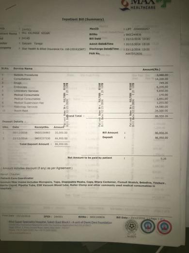 Max Hospital Bill 23/12/2016