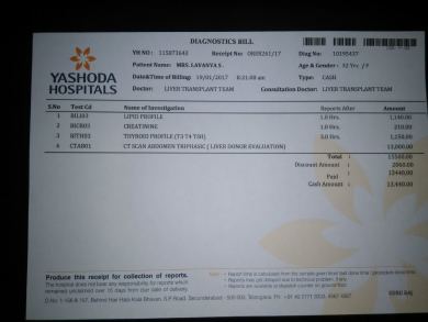 Initial Test Bill