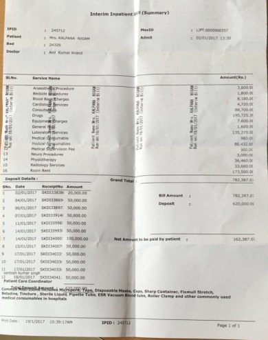 Max Bill Summary 18/1/2017