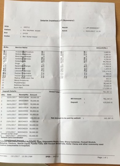 Max Bill Summary ctd 18/1/2017