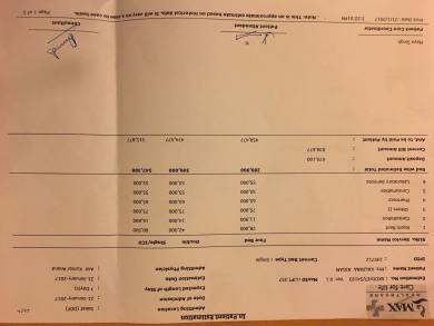 Weekly Estimate for Kalpana at Max