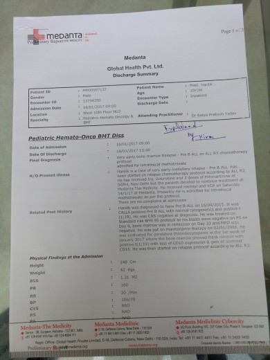 Diagnosis and Treatment Summary of Hardik 3