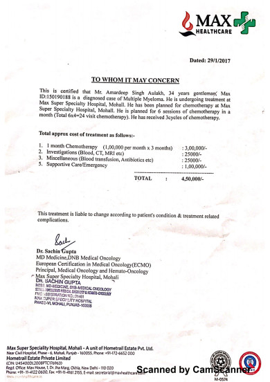 Max Hospital Treatment Cost Estimate