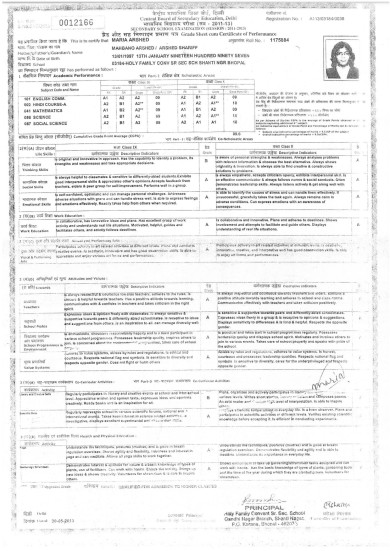 Supporting documents