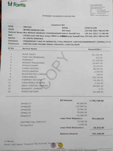 Hospital bill of Fortis