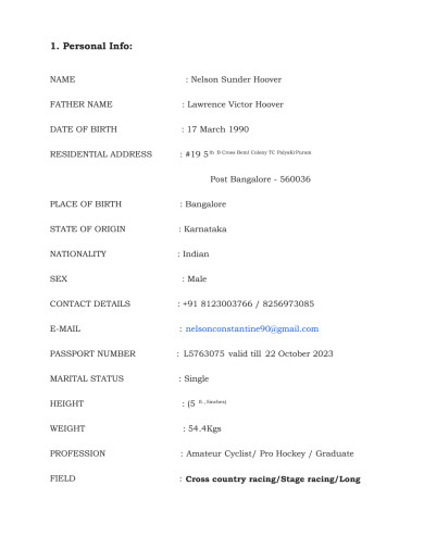 Riders profile which includes Achievements till date