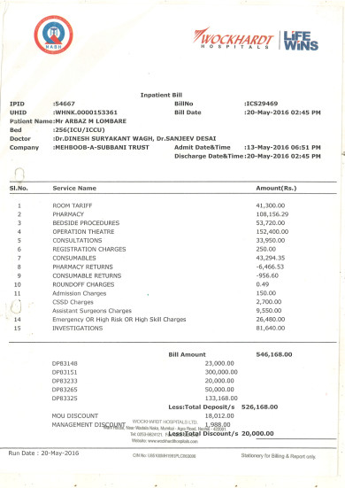 Wockhart Nasik Bill