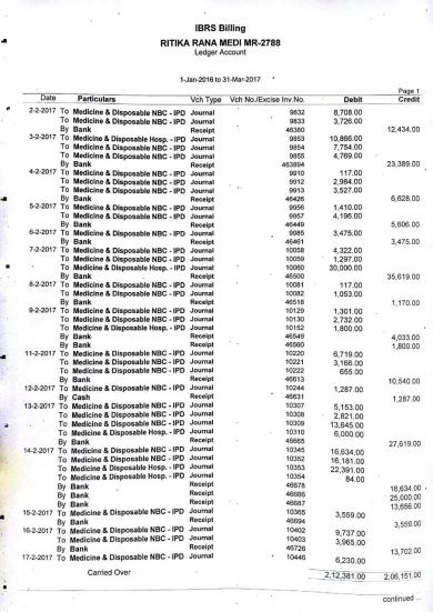 Medical expenses