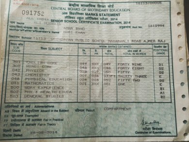 My 12th compartment report