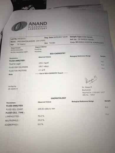 Documents of Bhagya