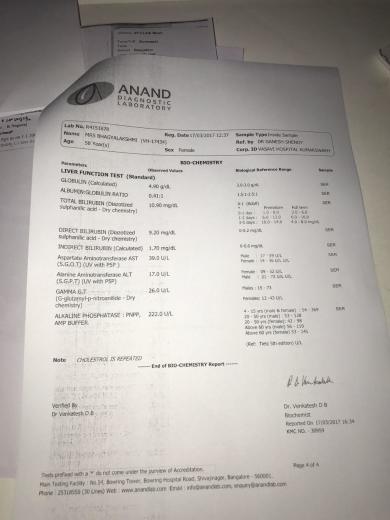Documents of Bhagya
