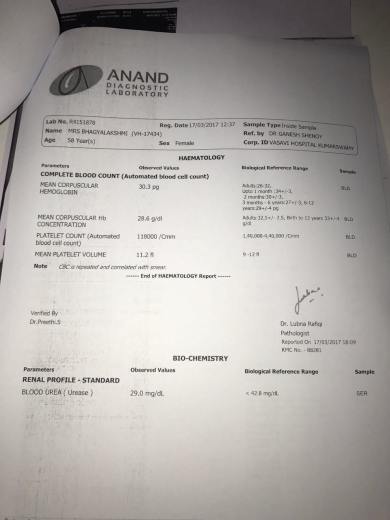 Documents of Bhagya