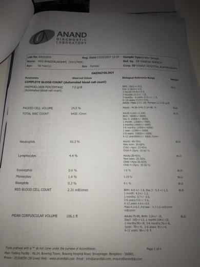 Documents of Bhagya
