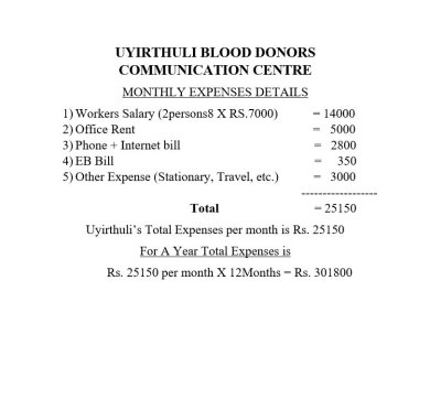 Expense Details