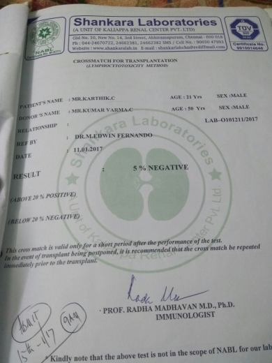 Lab report