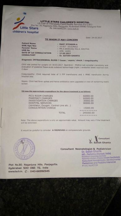 Hospital Charges