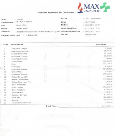 Max hospital bill 27+ lacs
