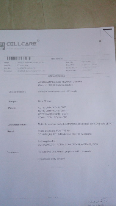 Confirming Leukaemia
