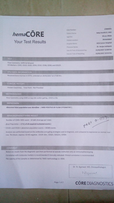 MRD +