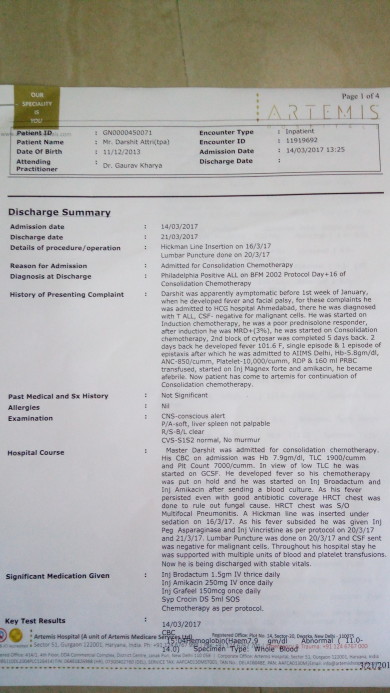Recent Discharge Summary